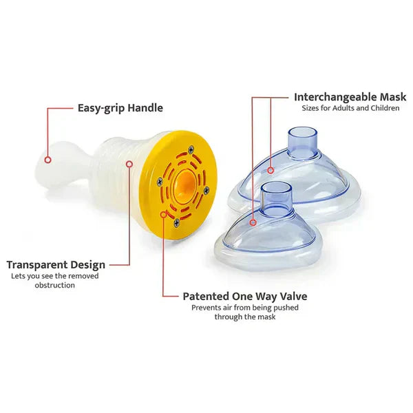 ANTI-CHOKING DEVICE