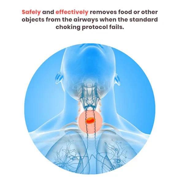 ANTI-CHOKING DEVICE
