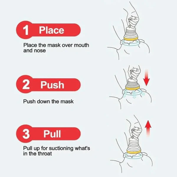ANTI-CHOKING DEVICE